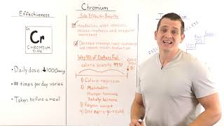 What is Chromium and is it effective for Weightloss [upl. by Oam]