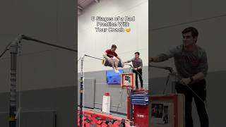 Who else can relate 😂 gymnast olympics sports gymnastics fail fails sport coach coaching [upl. by Marola]