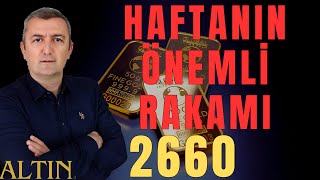 ALTIN GRAM GÜMÜŞ GOLD FED 2600 altıns1 11112024 [upl. by Junji]