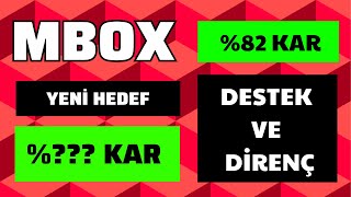 MBOX COİN ÖNEMLİ DESTEK VE DİRENÇ BÖLGELERİ bitcoin kriptopara mbox mboxcoin altcoin [upl. by Duff]