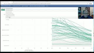 Linking 2 Interactive Plots in R without Shiny plotly crosstalk [upl. by Malti111]