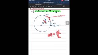 611 Relation between Tangential velocity amp Angular Velocity [upl. by Docilla]