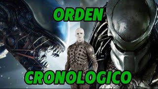 Orden Cronologico de saga ALIEN y DEPREDADOR [upl. by Laeno]