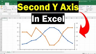 How To Add A Second Y Axis To Graphs In Excel [upl. by Adnicul529]