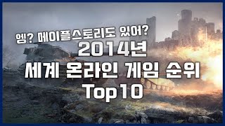 2014년 세계 온라인 게임 순위 Top 10 [upl. by Josee]