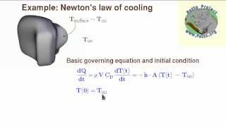 Dimensional Analysis BuckinghamNusselts Method by Potto Project part 1 of 3 [upl. by Amairam]