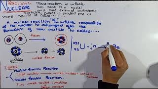 Nuclear reaction  types of nuclear reaction  nuclear chemistry [upl. by Sowell]