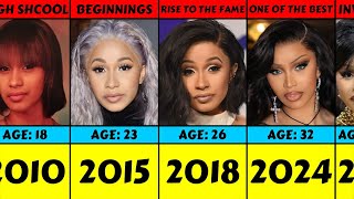 Evolution Cardi B Evolution From 2015 To 2024 [upl. by Ollehcram]