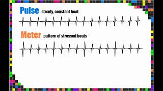 Pulse Meter and Rhythm The Building Blocks of Music  Page 16 [upl. by Blaise]