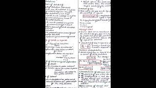 Solution Class 12 Chemistry Short Notes [upl. by Travax]