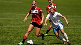 Thorns Highlights Portland 0 Red Stars 2 [upl. by Noiemad]