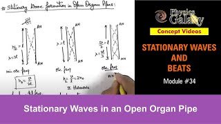 Class 11 Physics  Stationary Waves And Beats 34 Stationary Waves in an Open Organ PipeJEE amp NEET [upl. by Ydnes390]