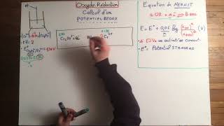 22 redox PotentielDeNernst [upl. by Adnolor253]