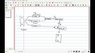 Multi Head Attention in Urdu  Part3 [upl. by Werda]