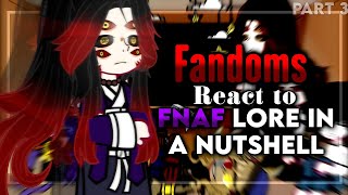 Fandoms React to FNAF Lore in a Nutshell  Part 3 [upl. by Ihtraa]