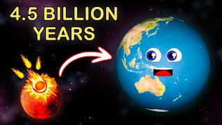 How Planet Earth Formed  Earth’s Origins Orbit and More  Space Science [upl. by Ferguson671]