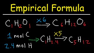 Writing Empirical Formulas From Percent Composition  Combustion Analysis Practice Problems [upl. by Anitirhc]