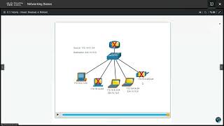 Discover the secret How Unicast Broadcast and Multicast work in IPv4 [upl. by Sara356]