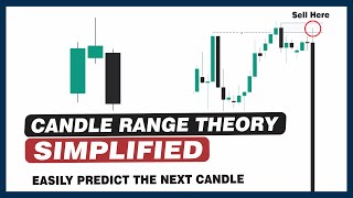 CANDLE RANGE THEORY Explained and Simplified  Easily Predict the Next Candle [upl. by Brigitte576]