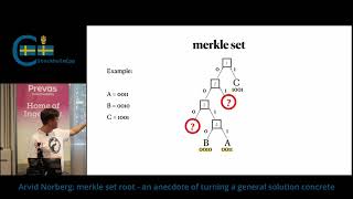 Arvid Norberg merkle set root  an anecdote of turning a general solution concrete [upl. by Adlen]