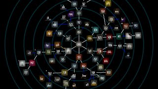 How to Beat Submachine Universe the quotcorrectquot way  Submachine Theory [upl. by Steiner227]