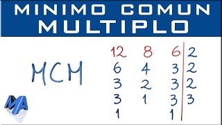 Mínimo común múltiplo MCM explicación completa [upl. by Penni]