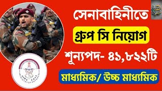 MES Recruitment 2024  Military Engineer Service Recruitment 2024  Vacancy Eligibility amp Syllabus [upl. by Tews]