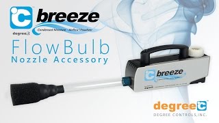 °C Breeze Airflow Pattern Visualizer – FlowBulb Nozzle Accessory [upl. by Gerius]