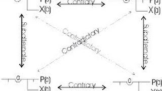 Frege Begriffsschrift 2 Axioms and Notation [upl. by Sage311]