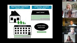 Placemaking…as if a thriving Welsh language mattered [upl. by Sieber860]