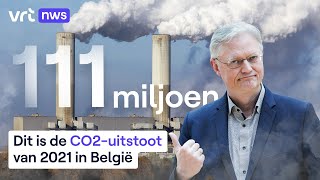 België stoot veel minder CO2 uit dan dertig jaar geleden hoe kan dat [upl. by Ecidna]