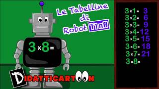 Tabellina del 3 Canzoni per bambini  Video Cartoon [upl. by Deryl61]