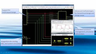 Design Gateway  Webinar Preview [upl. by Dion337]