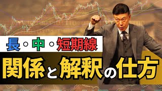 【ラジオNIKKEI】12月28日：相場師朗の株は技術だ！ [upl. by Pauwles939]