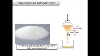 Synthesis of 13 diphenyl pyrazole from diphenyl hydrazone and vicinal diol [upl. by Marcelia]