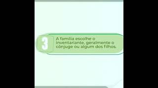 Conheça o Passo a Passo para fazer o INVENTÁRIO [upl. by Latricia]