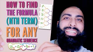 How to find the nth term formula for any Quadratic Sequence  Beard Squared [upl. by Mingche]