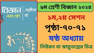 ৯ম শ্রেণী বিজ্ঞান পৃষ্ঠা ৭০৭১ষষ্ঠ অধ্যায় ১ম ও ২য় সেশন।class 9 biggan page 7071answer2024 [upl. by Ifar]