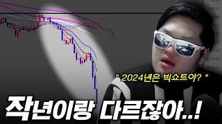 해외선물 나스닥 지수의 2024년도 첫 매매 결과는 [upl. by Ellezig]