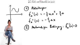 Funktionsscharen  Extrempunkte berechnen mit Fallunterscheidung Klausuraufgabe [upl. by Engamrahc]