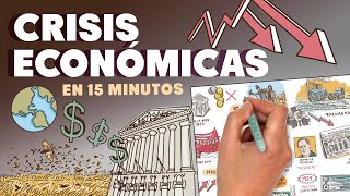 Crisis económicas a lo largo de la historia [upl. by Mapel650]