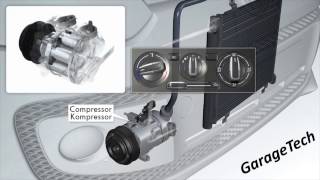 How does a cars Air Conditioning system work [upl. by Ylehsa553]