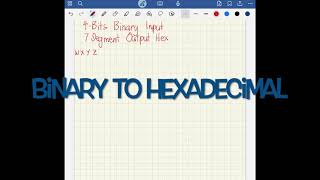 Binary to Hexadecimal Truth Table [upl. by Edecrem837]