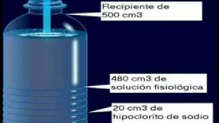 2º parte Preparación de la Solución de Dakin para el Tratamiento de Heridas Infectadas [upl. by Oiuqise]