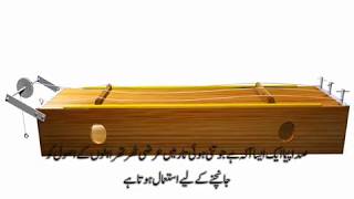 sonometer in urdu explained BY ISHTIAQ AHMAD [upl. by Launcelot350]