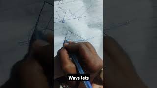 Reflection on the bases of wave theory full explanation of figure [upl. by Godewyn]