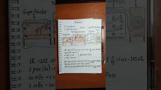 Dosimetry Physics notes📝 See the photo of this note on my Telegram channel☝ [upl. by Adnawt]