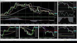 11032024 US1100 New York Session Bitcoin RSI 6040 Strategy 90 WINNING BTCUSD K bar movement [upl. by Nemzaj]