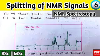 Splitting of nmr signals  nmr spectroscopy relatechemistry21 [upl. by Atoiyanap649]