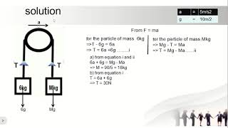 Solution to the GCE A level mathematics paper 3 question 2 [upl. by Esinart]